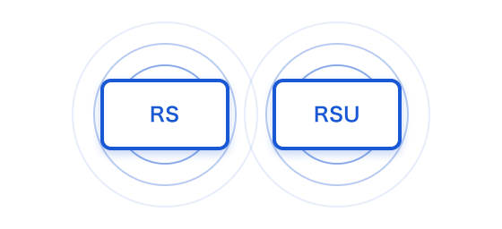RSやRSUにも対応